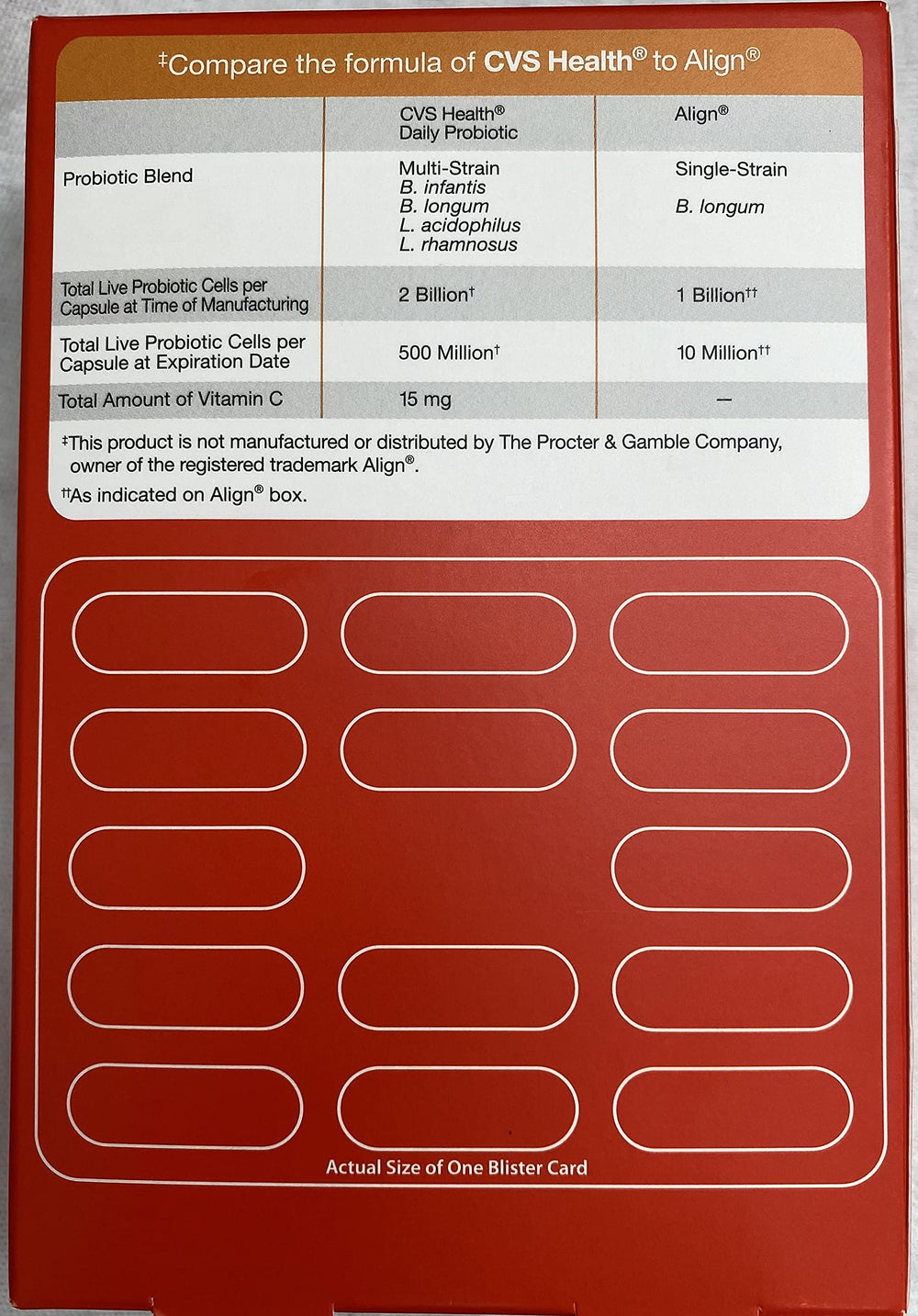 Close-up of CVS Health Digestive Probiotic capsules highlights easy daily probiotic intake.