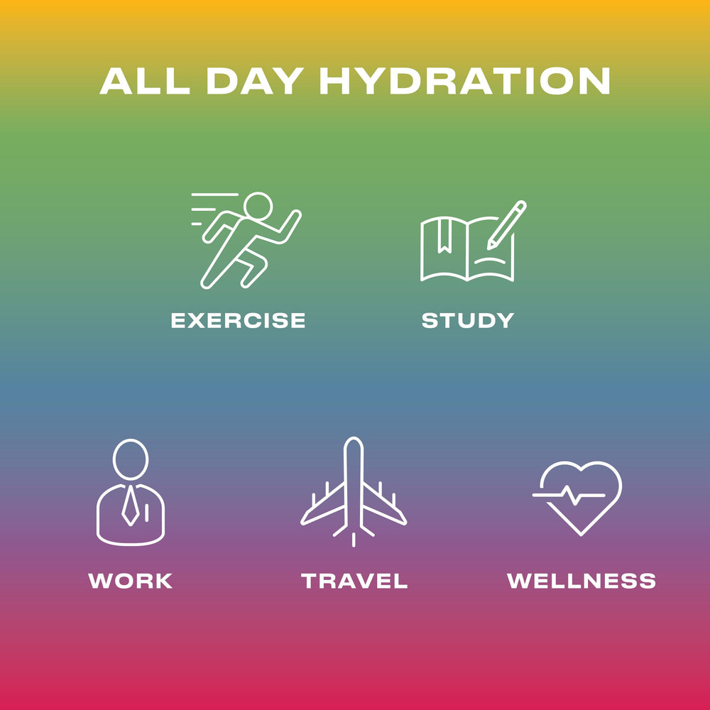 CWENCH Hydration Rainbow Swirl emphasizes seven electrolytes and vitamins for daily balance.