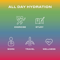 CWENCH Hydration Rainbow Swirl emphasizes seven electrolytes and vitamins for daily balance.
