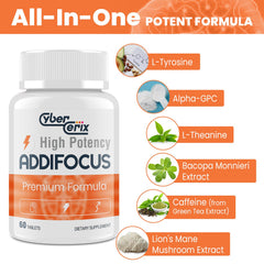 CyberCerix ingredients with capsules highlighting the 17-in-1 blend