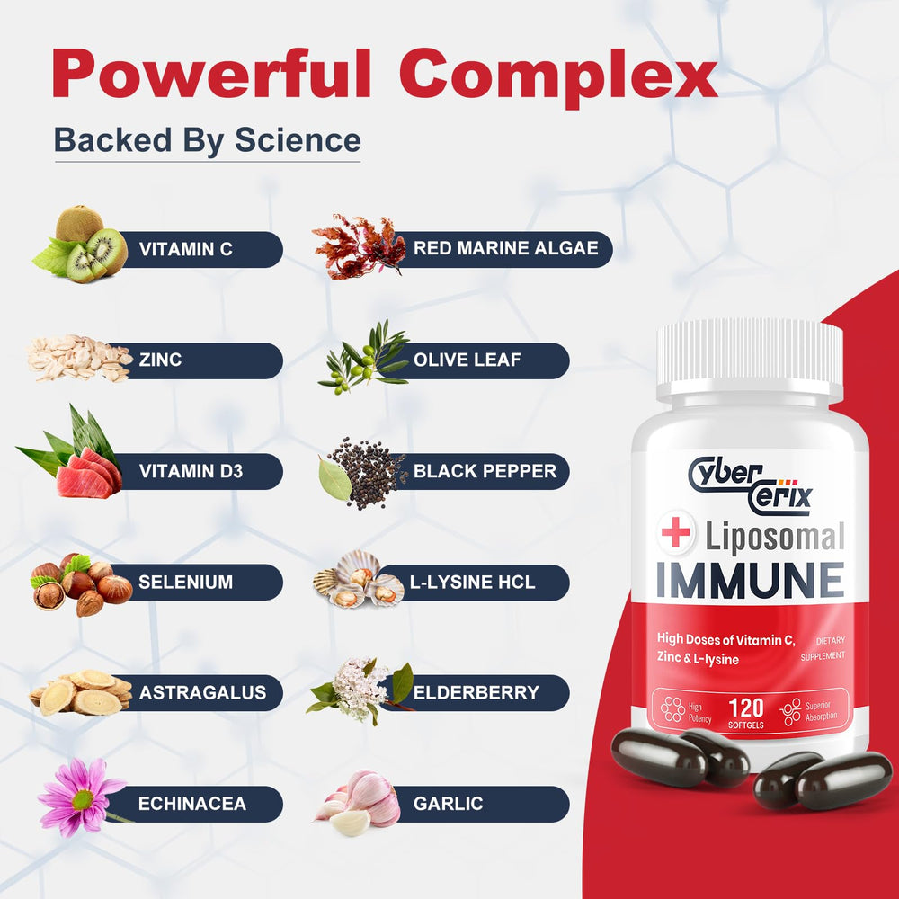 The CyberCerix Liposomal Immune Support ingredients chart displays lysine and vitamins.