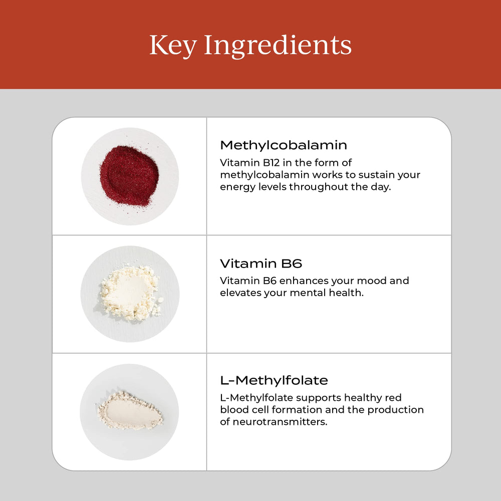 CYMBIOTIKA B12+B6 blend bottle label highlighting bioactive vitamins for daily wellness.