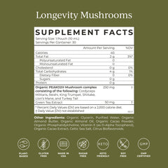 CYMBIOTIKA Longevity Mushrooms ingredients label overview