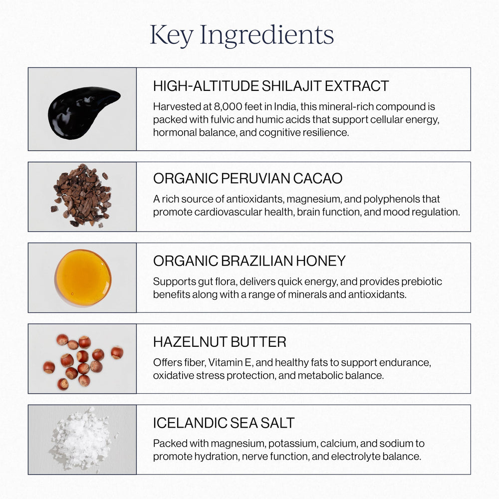 CYMBIOTIKA Shilajit Liquid Complex texture closeup highlights minerals.