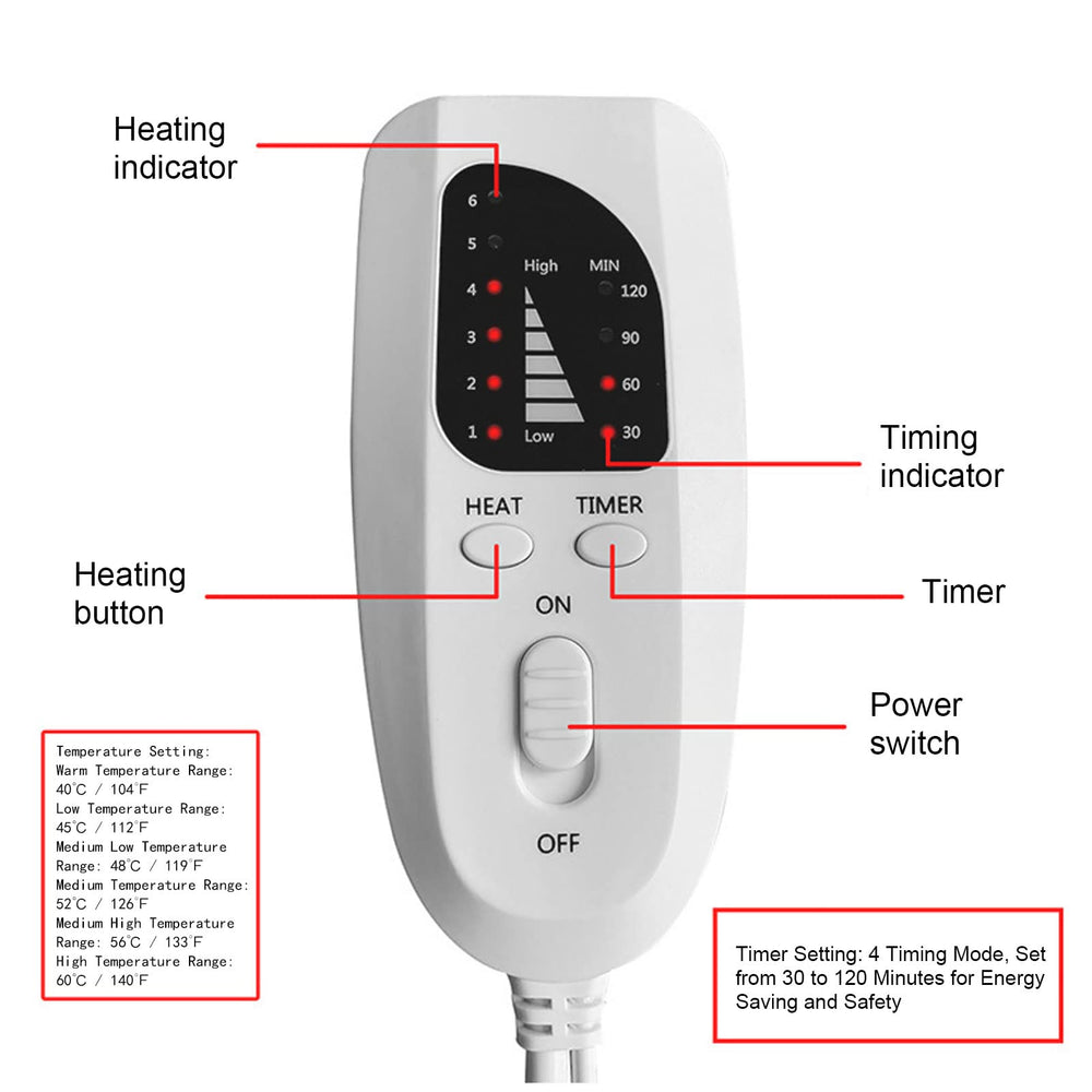 CYSFETENA compact EU plug design suited for travel and home use