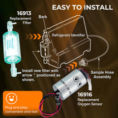 D-Lumina refrigerant-identifier support with sensor pairing supports diagnostics.