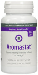 D'Adamo Aromastat bottle pour showing dosage option and potential aging hormone balance support