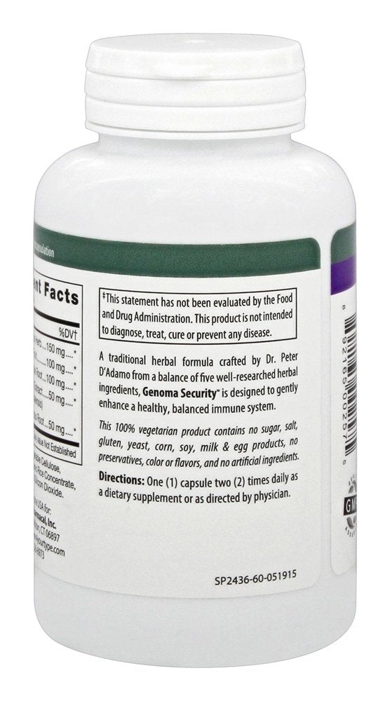 D'Adamo Genoma Security packaging open for easy daily access