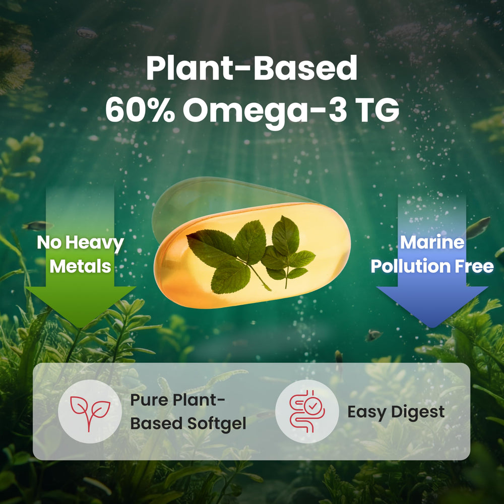 Softgel close-up showcasing 1020 mg dose per capsule.