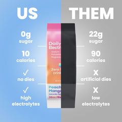 Citrus orange flavor packets shown for daily hydration