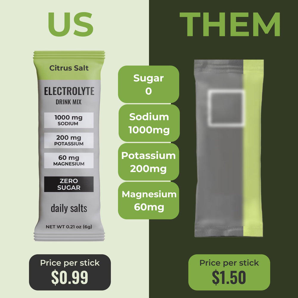 Daily Salts zero-sugar formula aids training with clean hydration.