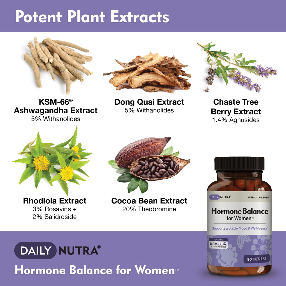 DailyNutra Ashwagandha KSM66 capsules showcase stress relief potential and focus support.