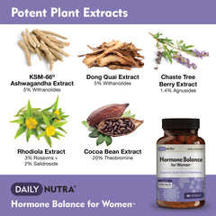 DailyNutra Ashwagandha KSM66 capsules showcase stress relief potential and focus support.