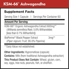 DailyNutra KSM-66 label detail notes 5% Withanolides potency.