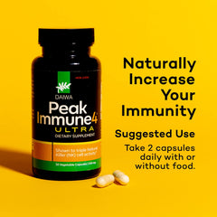 Daiwa PeakImmune4 nitric oxide potential chart suggesting improved cellular response