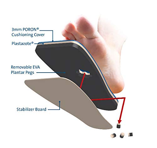 Darco PegAssist Insole on SlimLine supporting mobility with plantar relief