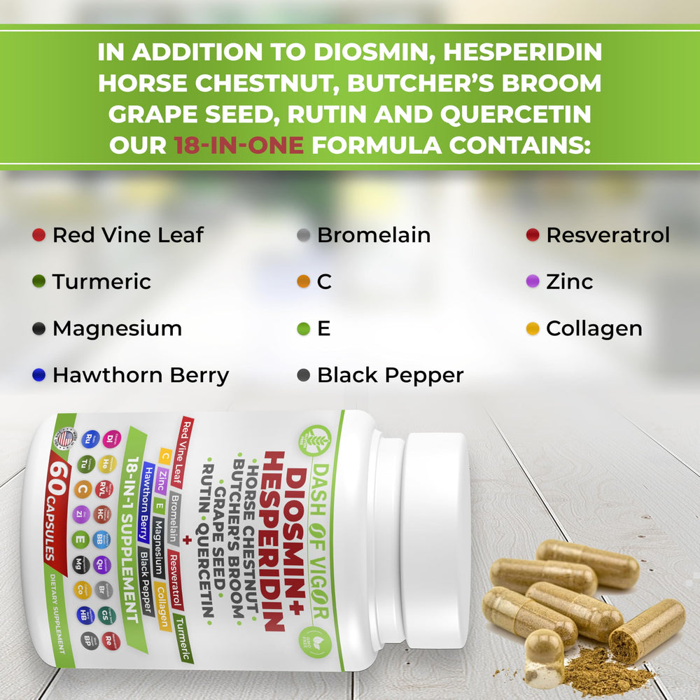 DASH OF VIGOR DOFV potent blend label communicates multi-ingredient approach