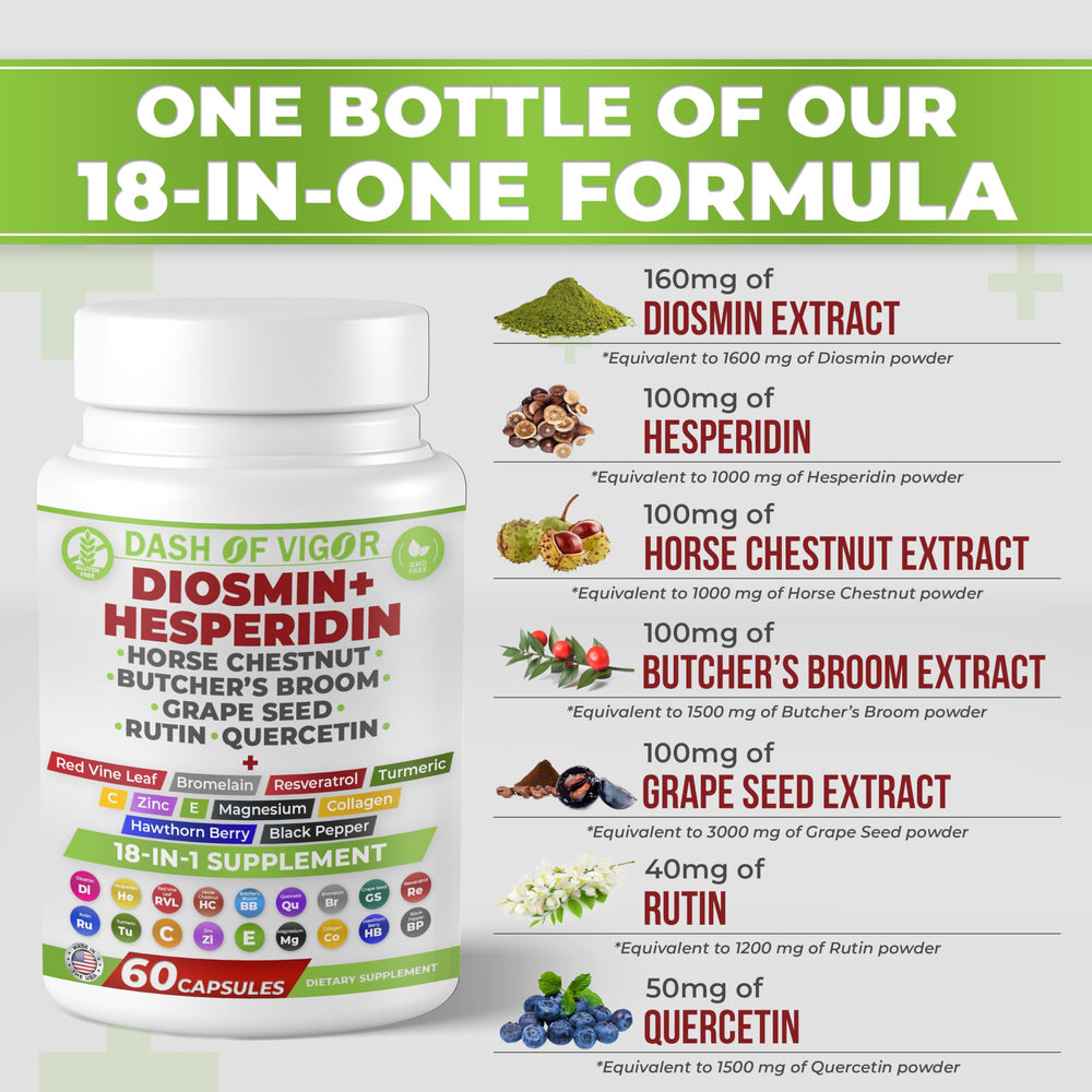 DASH OF VIGOR DOFV vegan plant-based ingredients array