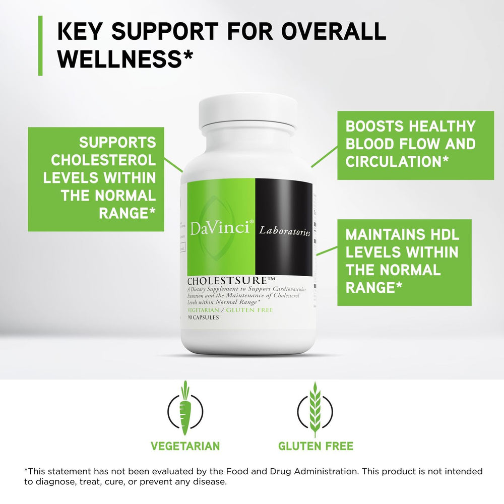 Cholestsure label detail highlights chromium and CoQ10 content.
