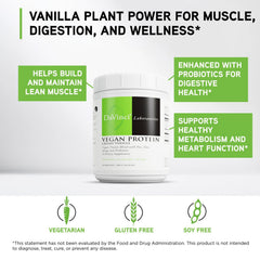 DAVINCI Vegan Protein pea-hemp-flax blend for complete vegan amino acids.