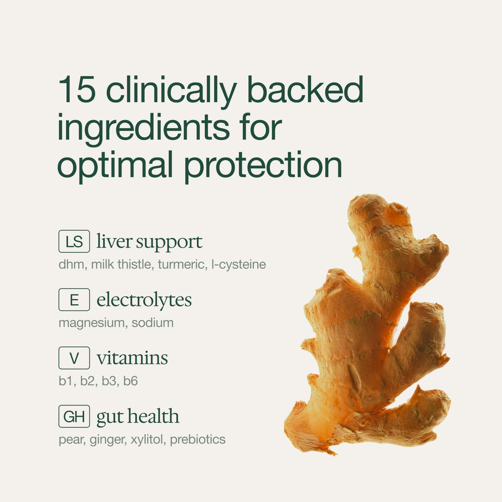 DayGuard ingredients close-up with milk thistle, turmeric, and ginger.