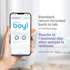 DDC Peekaboo results email showing secure delivery of gender information