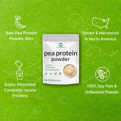Deal Supplement vegan pea protein bars concept for on-the-go snacks