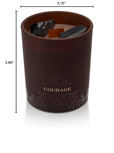 Deep Eden luxury candle packaging elevates gifting experience.