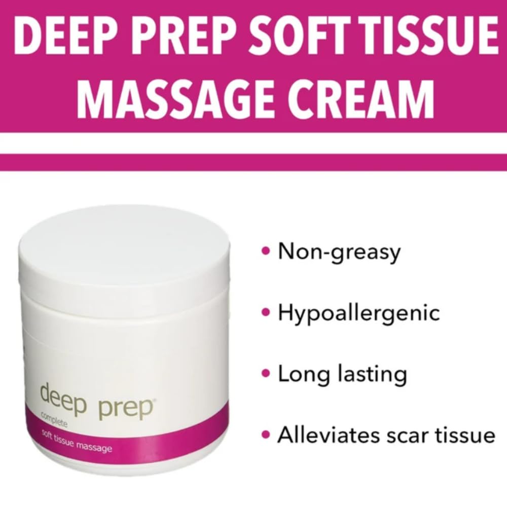 Deep Prep Complete Tissue Massage Cream texture highlights hydrating, non-greasy feel for professionals.