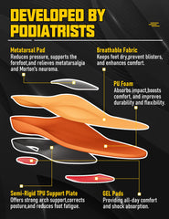Deepballfeet shock-absorbing PU foam cushions during long shifts