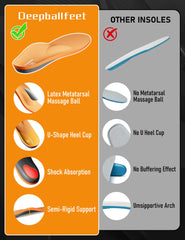 Deepballfeet universal shoe-fit insole suitable for work, sport, and casual wear.