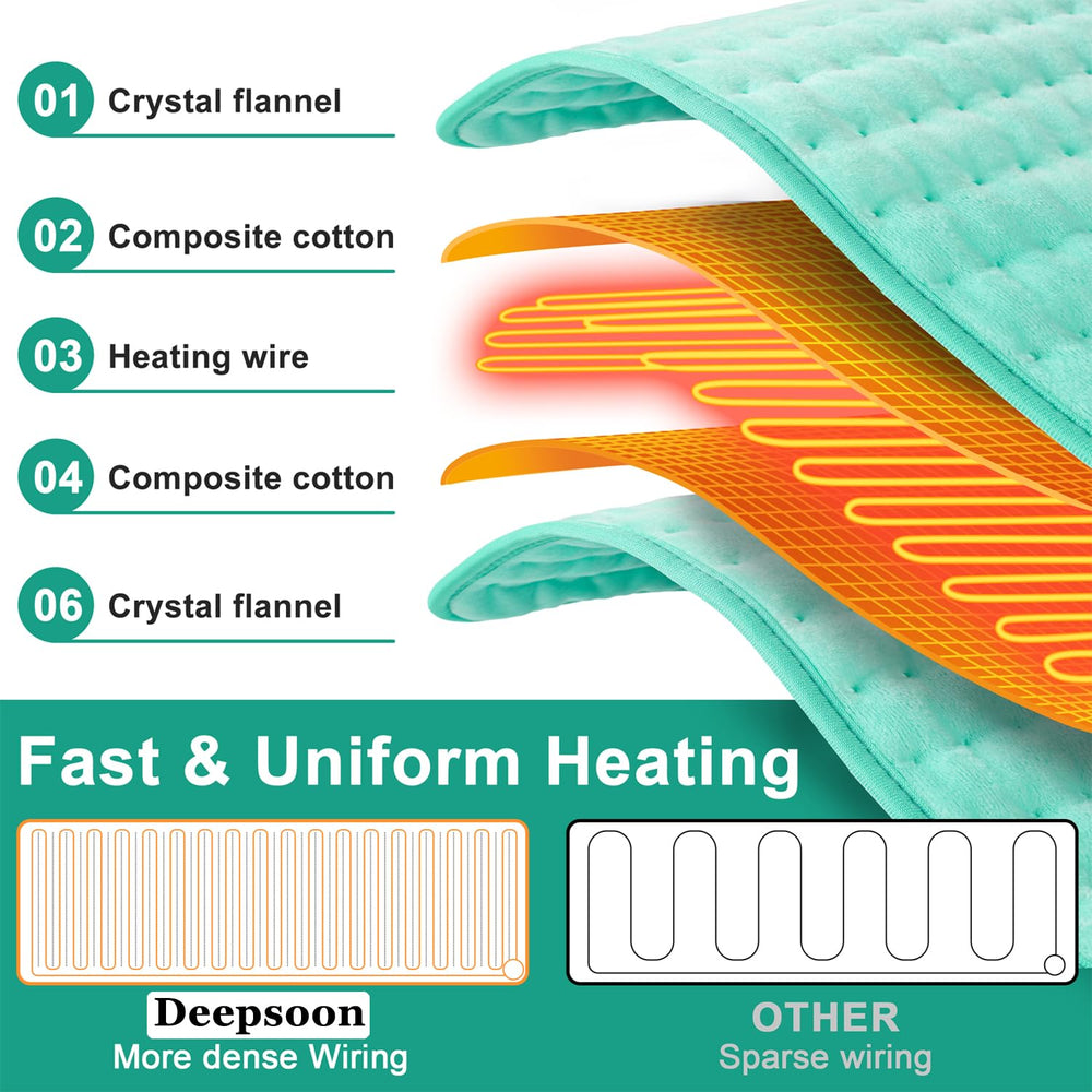 Deepsoon offers six temperature levels for customizable comfort.
