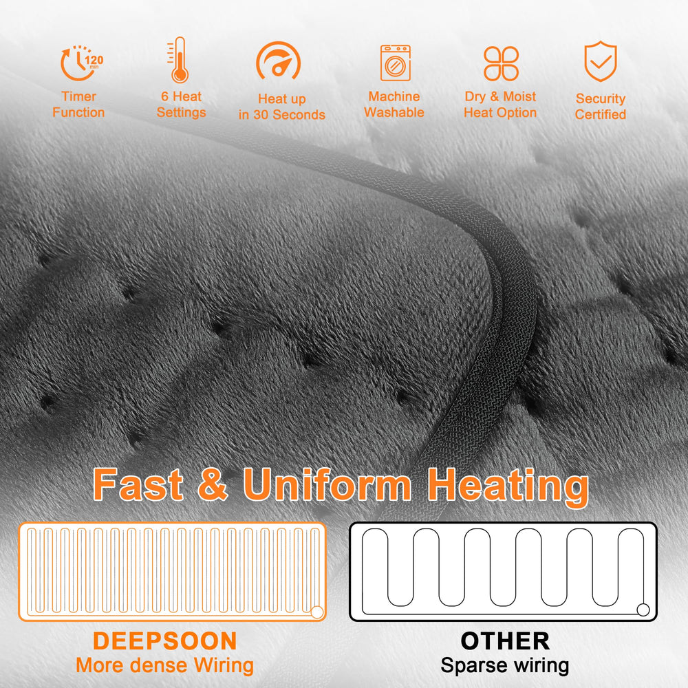 Safety features of Deepsoon heating pad including auto shut-off and overheat protection