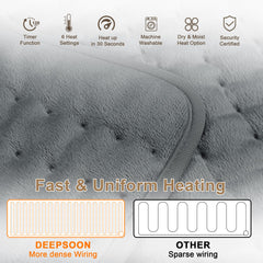 Deepsoon heating pad showing six temperature settings for personalized heat