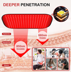 Deerbaba red-light pad shoulders focus delivers gentle warmth for shoulder comfort.