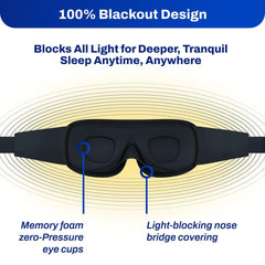 DefenderShield breathable mesh panels keep you cool while resting
