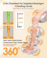 DEJUNPIOOL leg massager thigh sleeves provide full-leg compression