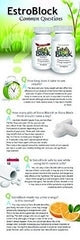 Delgado Protocol Estroblock ingredient panel communicates DIM and Indole blend.