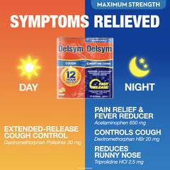 Delsym 12 Hour cough liquid label highlights long-lasting suppression.