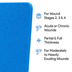 DermaBlue+ foam dressing being applied to a wound for protection