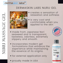 Dermaskin Labs Nuru Gel being diluted with water to adjust glide.