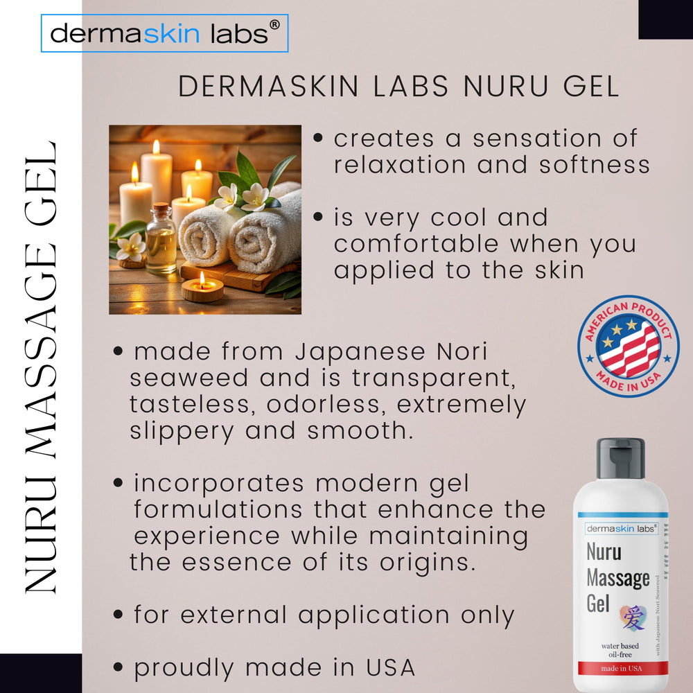 Dermaskin Labs Nuru Gel 33 oz Made in USA packaging highlight