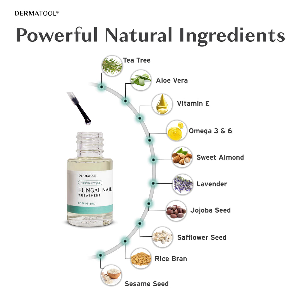 DERMATOOL formula highlights tea tree, vitamin E, and omegas for nourishment.