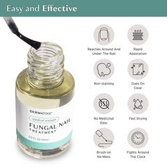 DERMATOOL treatment appears clear and fast-drying after application.