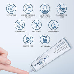 DERMATOOL ingredients lineup showcases aloe, witch hazel, vitamin E, and horse chestnut.