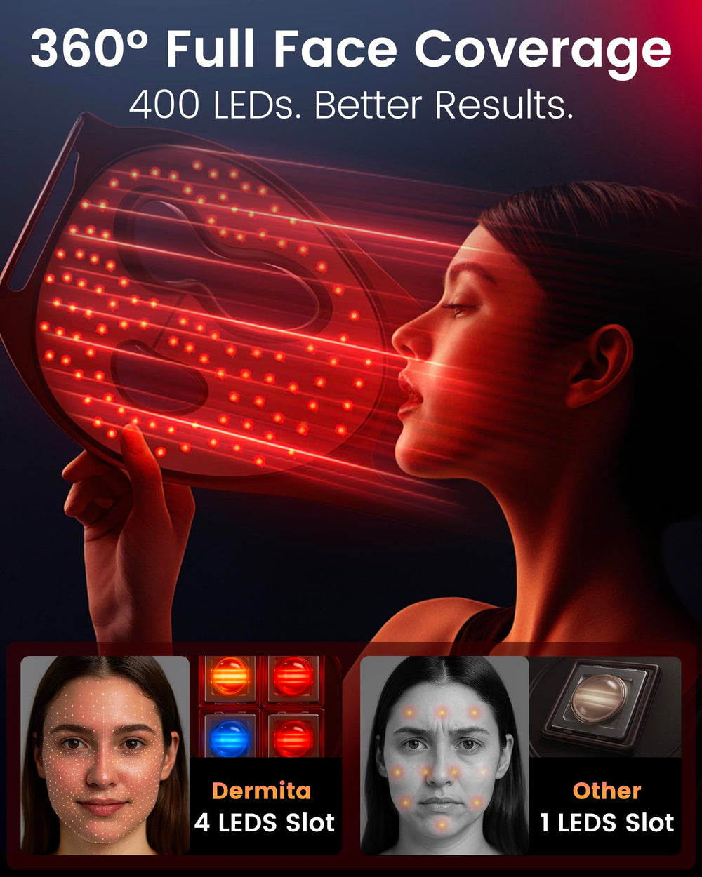 Dermita red light mask side view highlighting its lightweight, comfortable fit