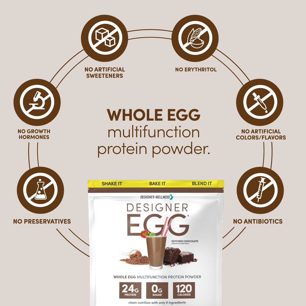 Keto-friendly nutrition panel on Designer Egg packaging.