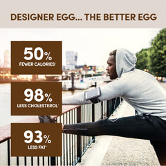 Close-up of Designer Egg jar highlighting gluten-free and dairy-free ingredients.