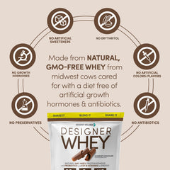 Designer Wellness chocolate flavor serve showing tasty protein boost