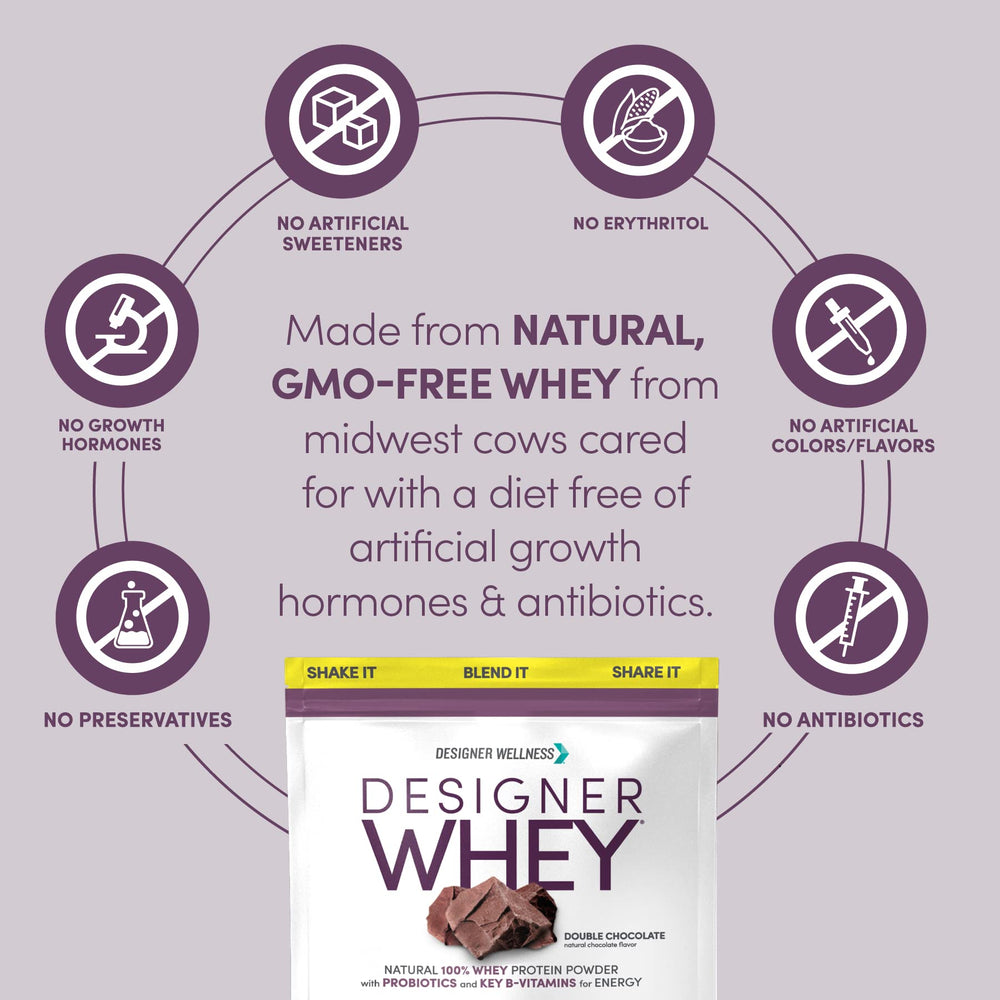 Designer Wellness Designer Whey fiber and probiotics bottle emphasizing digestion support